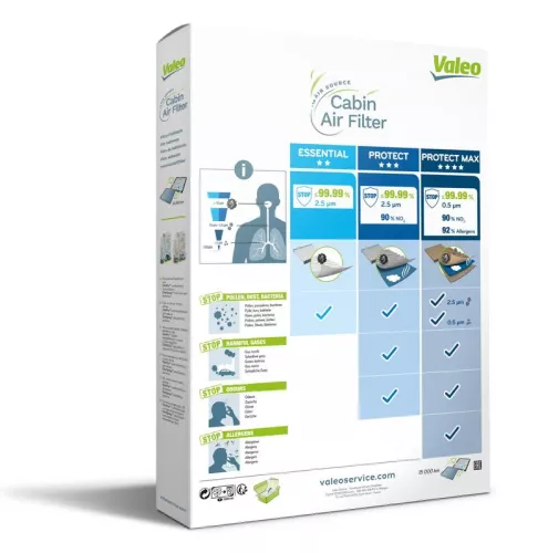 VALEO Filter, cabin air (698872)