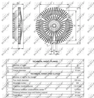 NRF Clutch, radiator fan (49529)