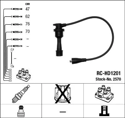NGK Ignition Cable Kit (2570)