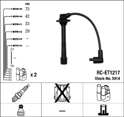 NGK Ignition Cable Kit (5914)