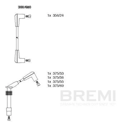 BREMI Ignition Cable Kit (300/680)