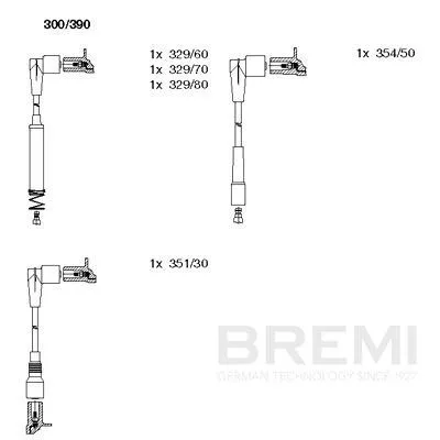 BREMI Ignition Cable Kit (300/390)