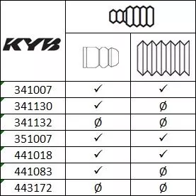 KYB Shock Absorber (341007)