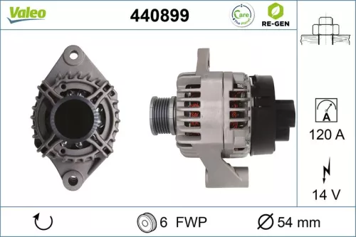 Alternator