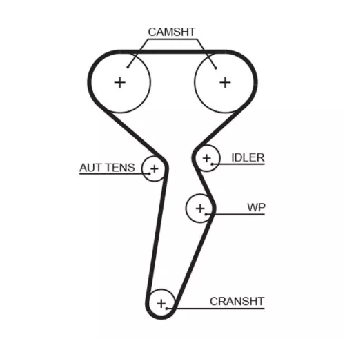 GATES Water Pump & Timing Belt Kit (KP35671XS)