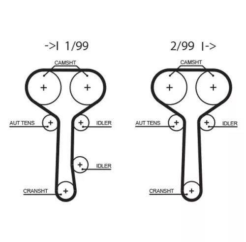 GATES Timing Belt Kit (K015508XS)