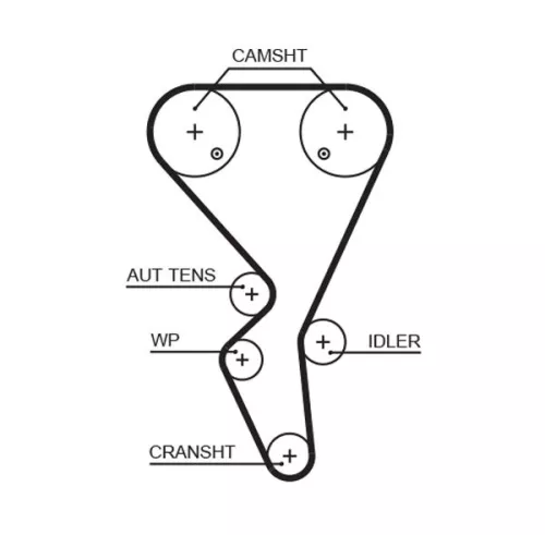 GATES Timing Belt Kit (K015581XS)